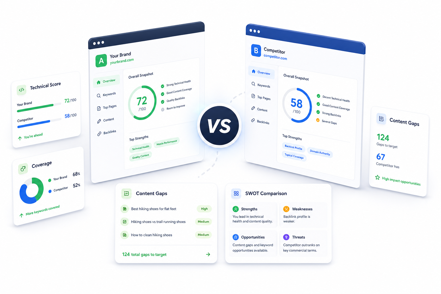 Comparativa visual sitio vs competencia con badge VS