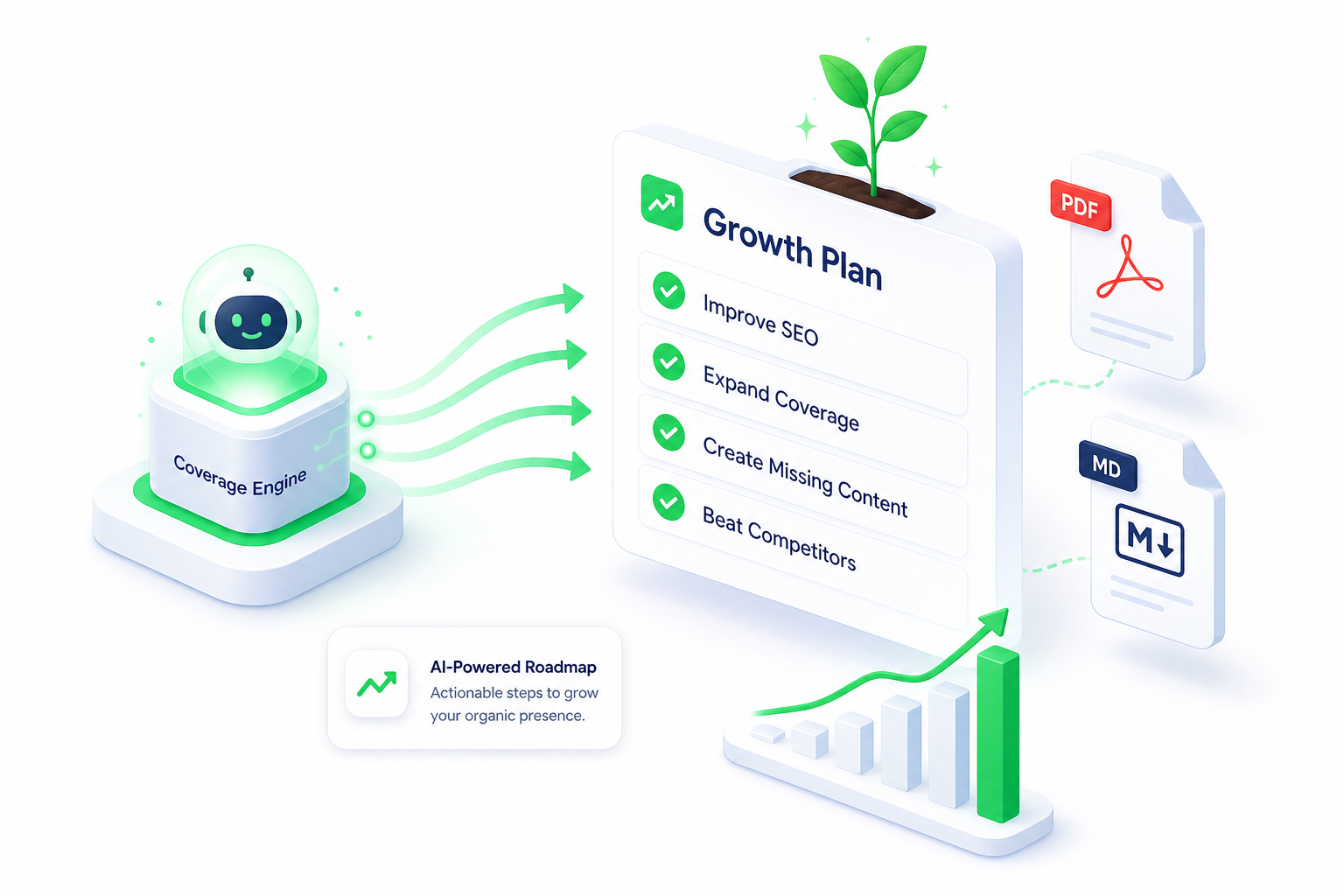 Roadmap IA con checklist, PDF, Markdown y crecimiento